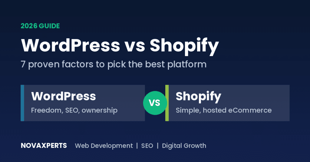 WordPress vs Shopify comparison guide for 2026